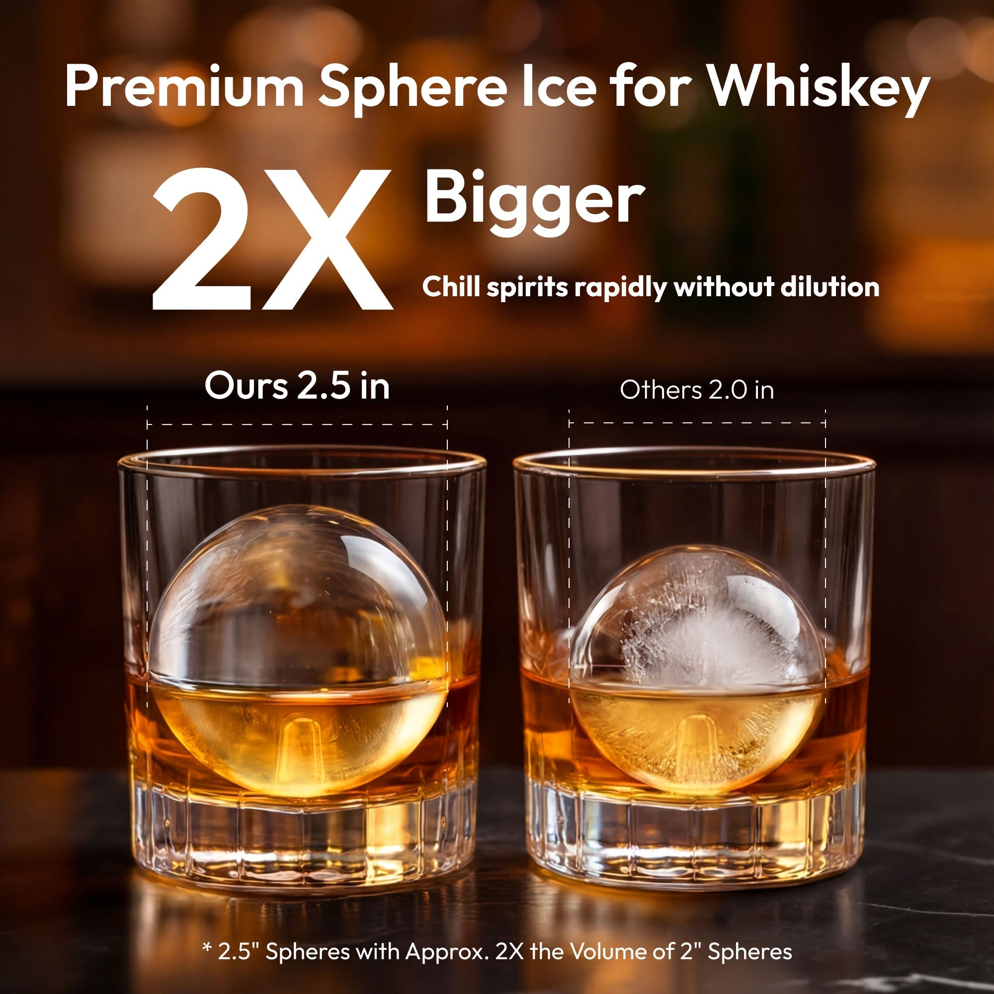 Rock Pro Sphere Ice Maker by Mecila