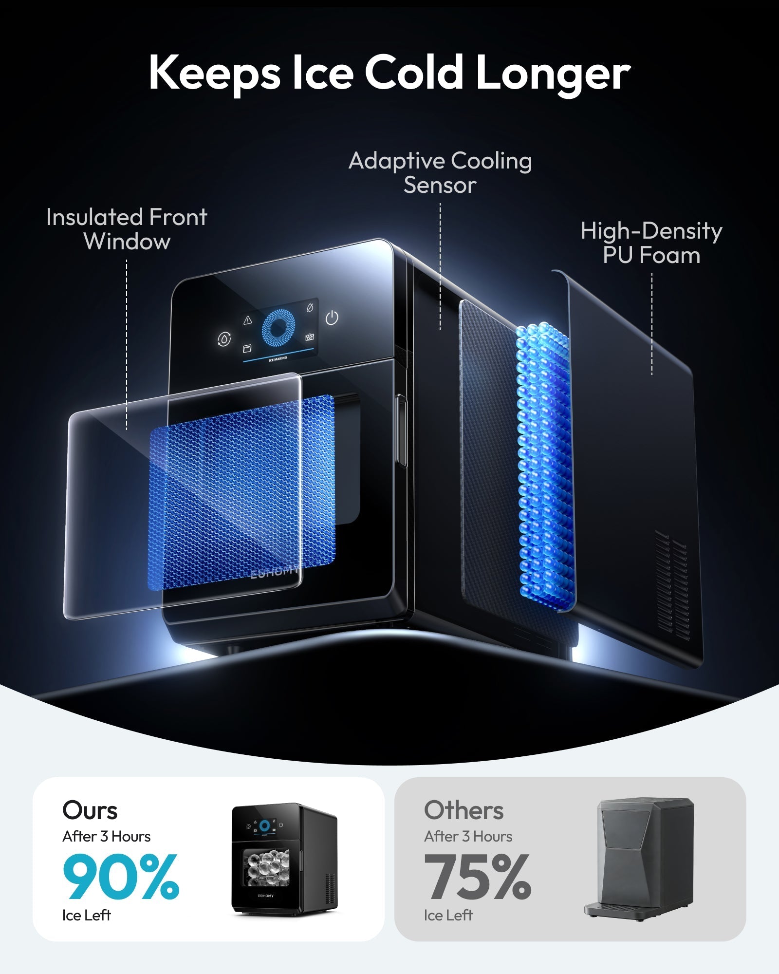 Rock SE Sphere Ice Maker